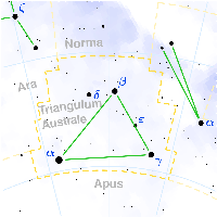 Triangulum Australe