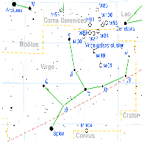 Virgo