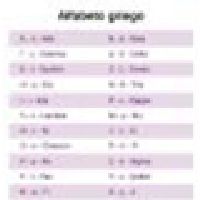 Glosario de términos