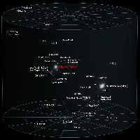 Grupo Local Galáctico