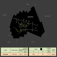 Biélidas o Andromédidas