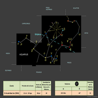 Delta-Acuáridas del Sur