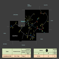 Iota-Acuáridas del Sur